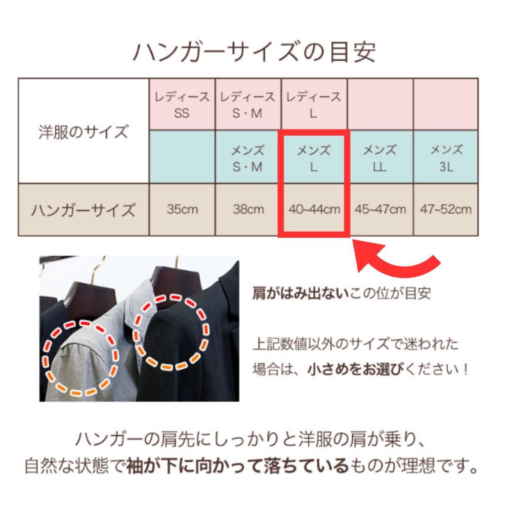ハンガー目安